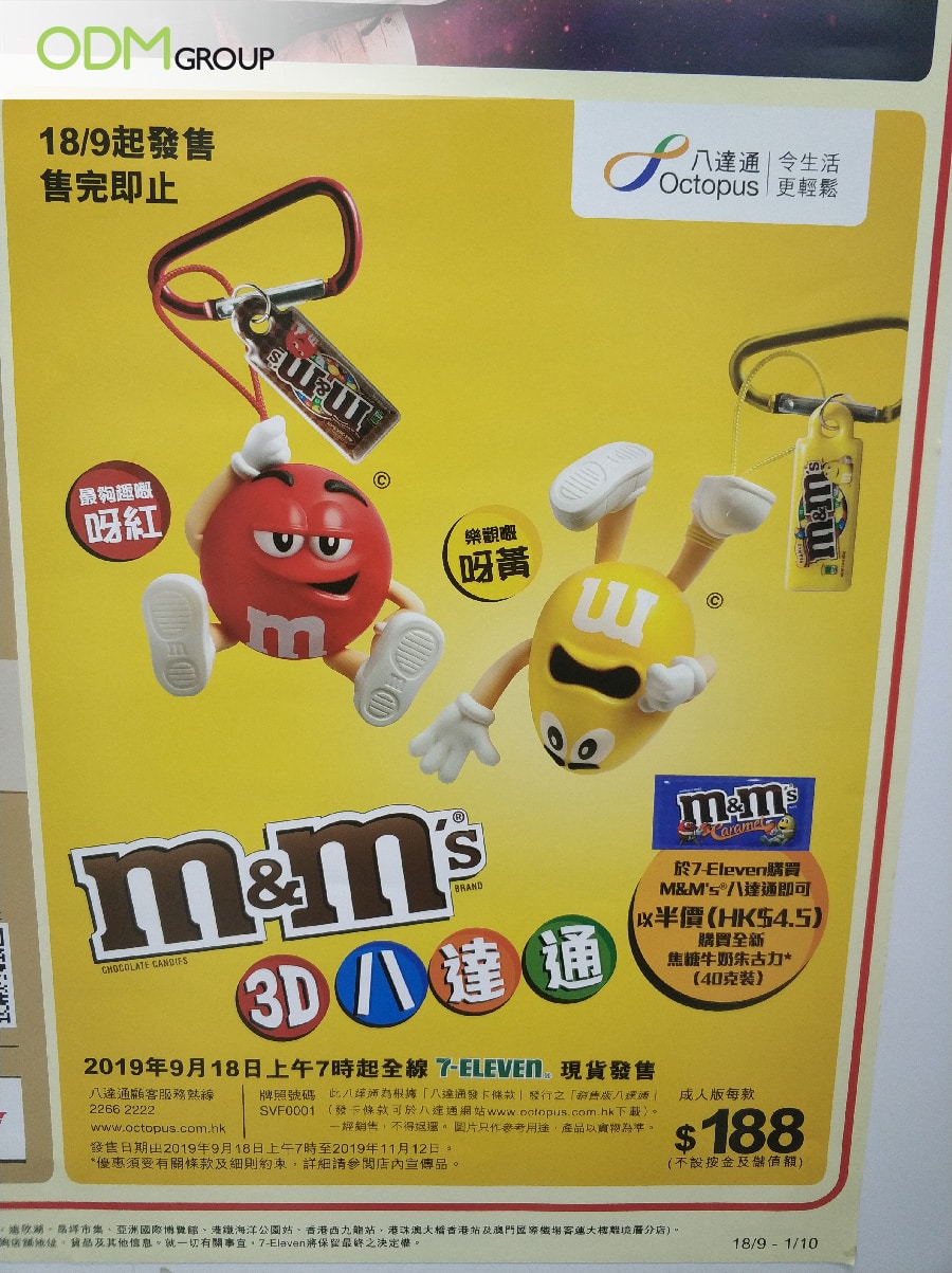 M&M Candy Campaign Power Point
