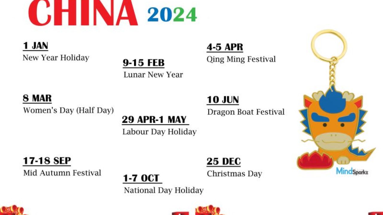 CHINESE NEW YEAR - February 10, 2024 - National Today