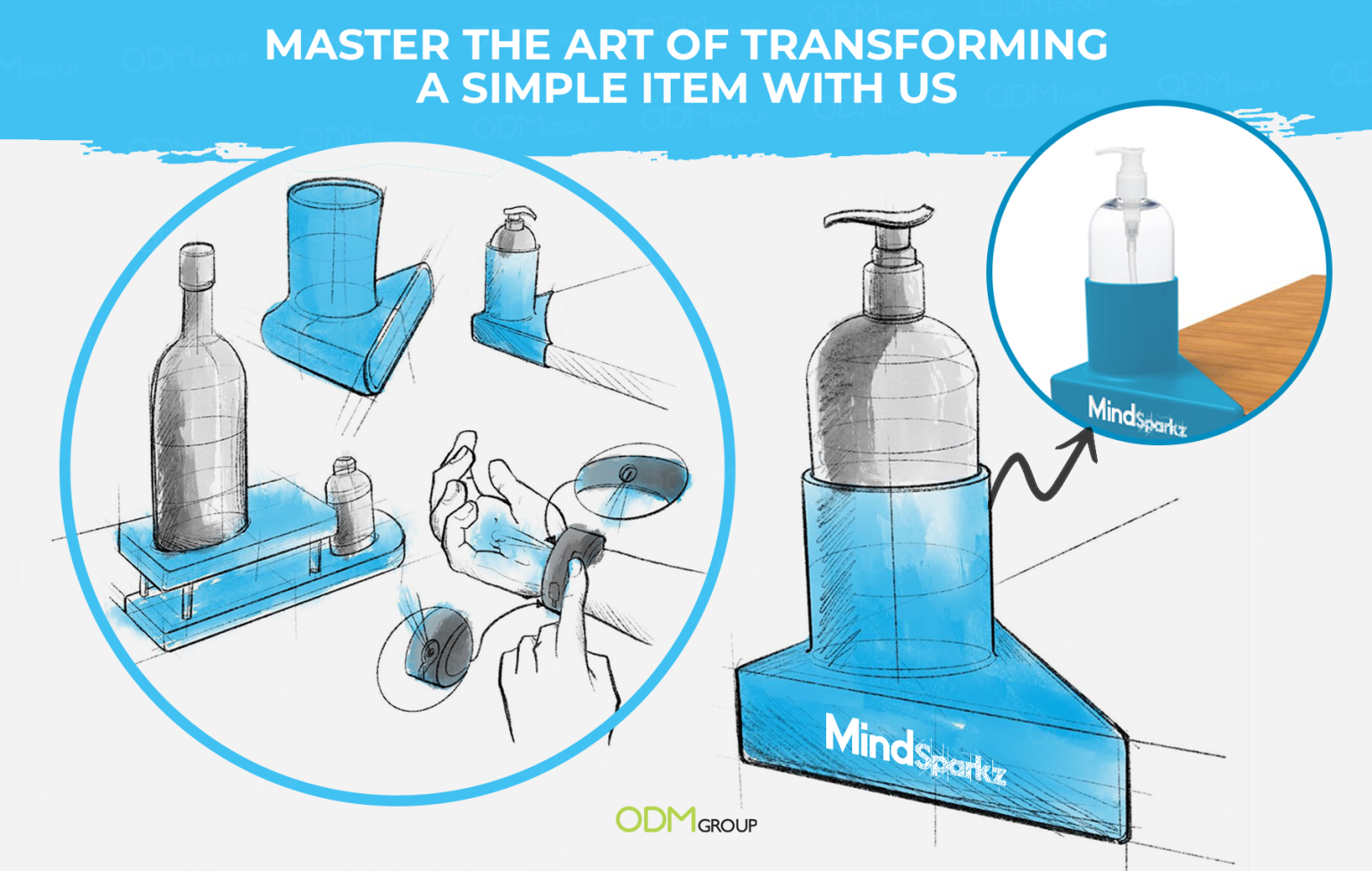 Illustrations of transforming a bottle into a hand sanitizer dispenser by ODM Group.