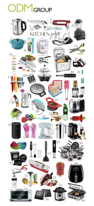 A collection of various kitchen gadgets, including blenders, knives, and kettles - Ideas for Employee Appreciation Day